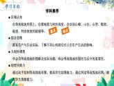 人教[2024]版 地理 七上 第2章 第二节 地形图的判读 PPT课件