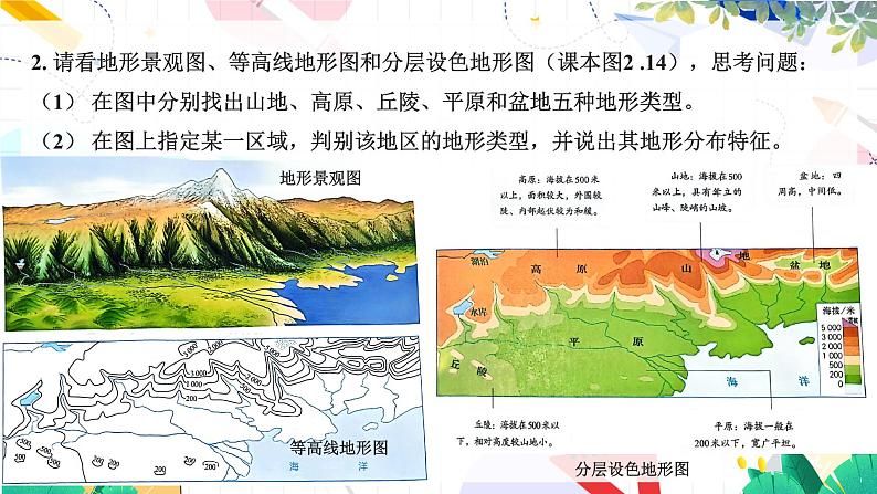 人教[2024]版 地理 七上 第3章 第二节 世界的地形 PPT课件06