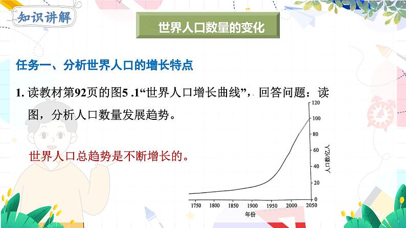 人教[2024]版 地理 七上 第5章 第一节 人口与人种 PPT课件06