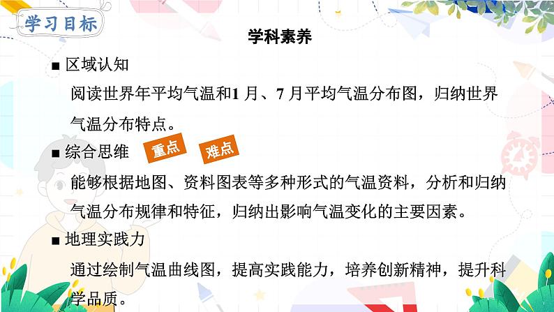 人教[2024]版 地理 七上 第4章 第二节 气温的变化与分布 PPT课件02