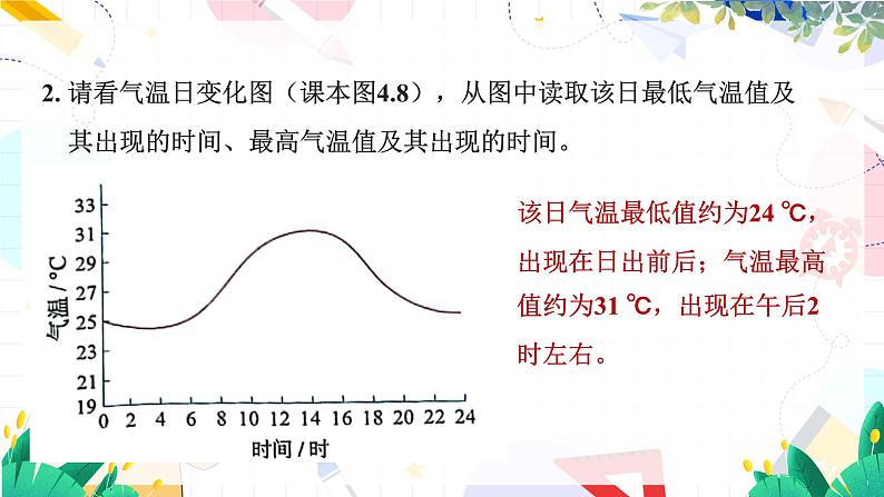 人教[2024]版 地理 七上 第4章 第二节 气温的变化与分布 PPT课件06