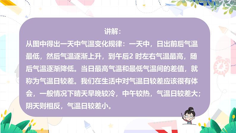 人教[2024]版 地理 七上 第4章 第二节 气温的变化与分布 PPT课件07