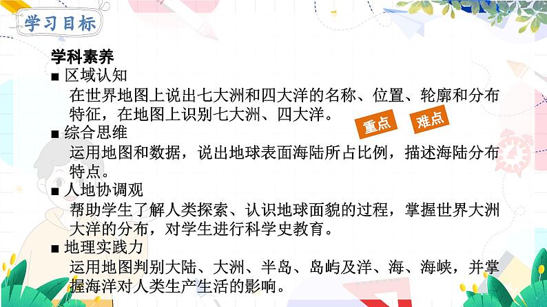 人教[2024]版 地理 七上 第3章 第一节 大洲和大洋 PPT课件02