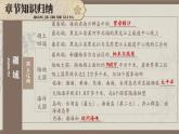 人教版 地理 八上 第6章 第一章综合复习 PPT课件