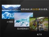 人教版 地理 八上 第3章 第三节 水资源 PPT课件