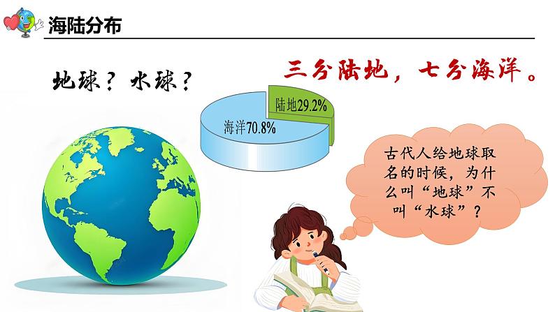 3.1大洲和大洋（课件）-2024-2025学年最新人教版七年级上册地理第7页