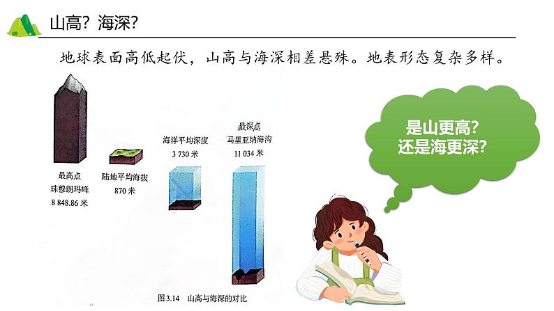 3.2世界的地形（课件+教案）-2024-2025学年最新人教版七年级上册地理07