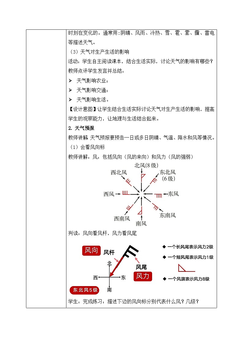 4.1多变的天气（课件+教案）-2024-2025学年最新人教版七年级上册地理02