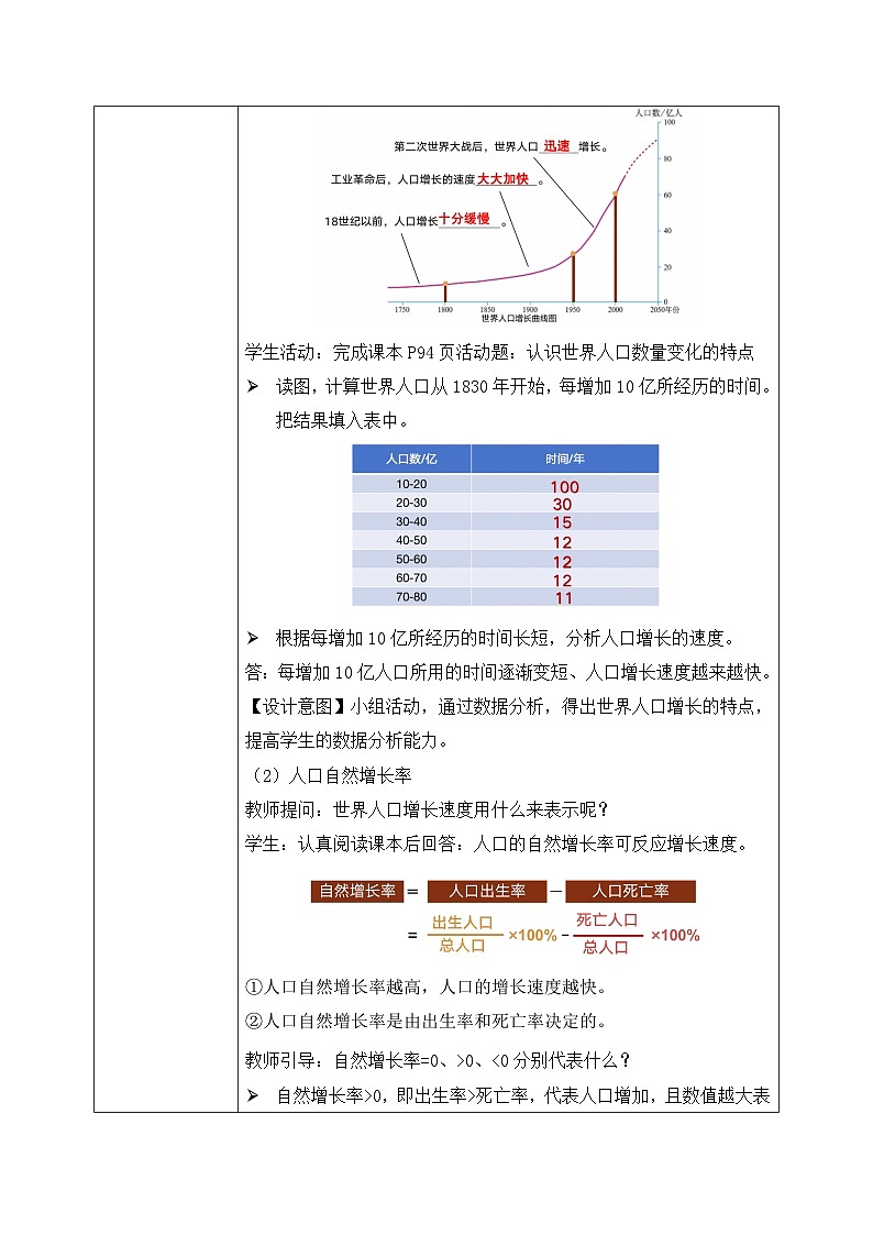 5.1人口与人种（课件+教案）-2024-2025学年最新人教版七年级上册地理02
