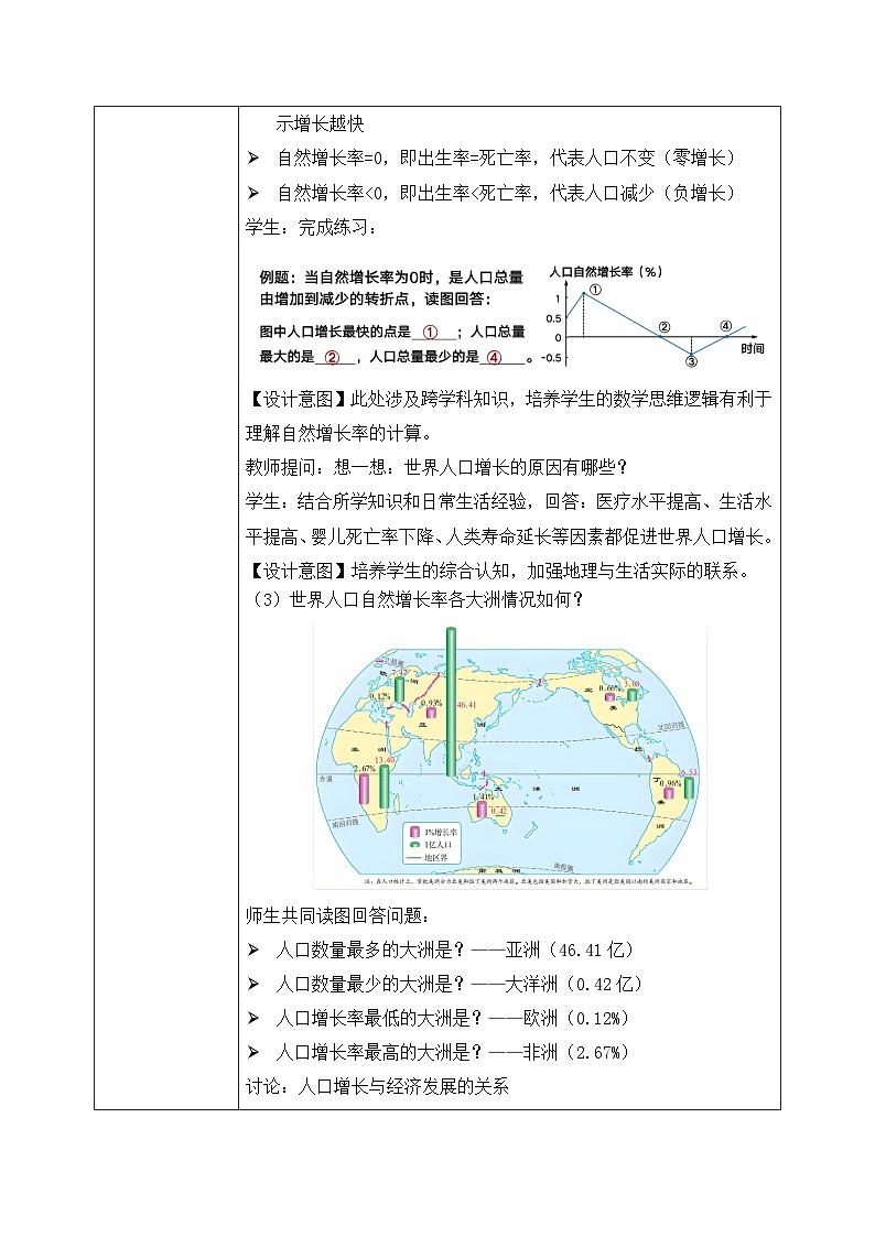 5.1人口与人种（课件+教案）-2024-2025学年最新人教版七年级上册地理03