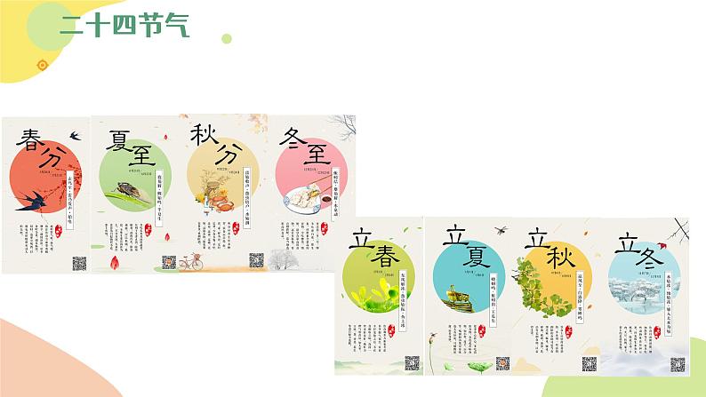 第二章 主题学习 探索中国的二十四节气（教学课件）——初中地理商务星球版（2024）七年级上册07