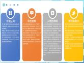 第一章 主题学习 中国人的飞天梦（教学课件）——初中地理商务星球版（2024）七年级上册