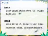 人教版地理八上 第三章 第3章第三节水资源 PPT课件