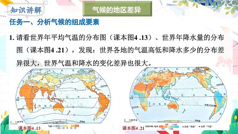 人教[2024]版 地理 七上 第4章 第四节  第1课时 气候的地区差异 世界气候类型的分布  公开课案例 PPT课件05