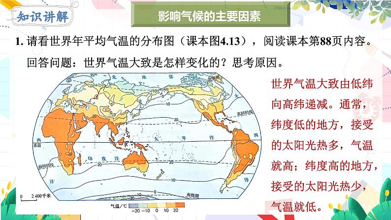 人教[2024]版 地理 七上 第4章 第四节  第2课时 影响气候的主要因素 气候与人类活动 PPT课件05