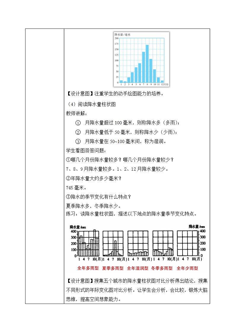 4.3降水的变化与分布（课件+教案）-2024-2025学年最新人教版七年级上册地理03