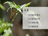4.3降水的变化与分布（课件+教案）-2024-2025学年最新人教版七年级上册地理