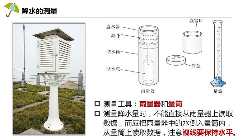 4.3降水的变化与分布（课件+教案）-2024-2025学年最新人教版七年级上册地理07