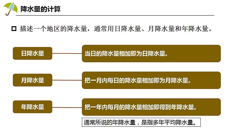 4.3降水的变化与分布（课件+教案）-2024-2025学年最新人教版七年级上册地理08