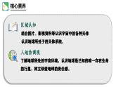 【核心素养】商务星球版（2024）地理七年级上册 1.1地球的宇宙环境 （课件+练习）
