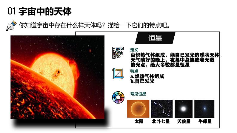 【核心素养】商务星球版（2024）地理七年级上册 1.1地球的宇宙环境 （课件+练习）06