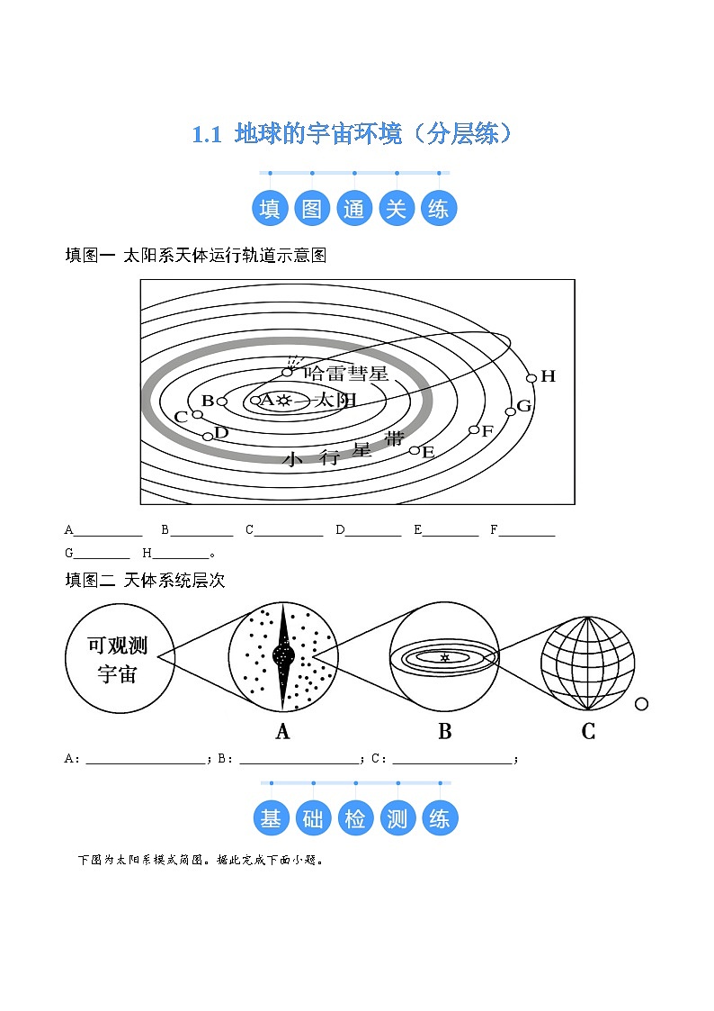 【核心素养】商务星球版（2024）地理七年级上册 1.1地球的宇宙环境 （课件+练习）01