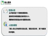 【核心素养】商务星球版（2024）地理七年级上册 1.2 地球的形态（课件+练习）