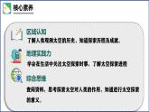 【核心素养】商务星球版（2024）地理七年级上册 1.3 太空探索（课件+练习）