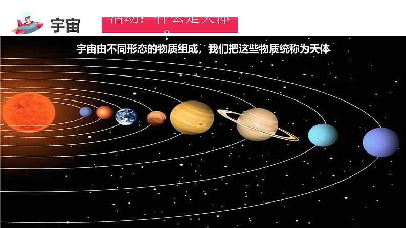 【核心素养】中图版（2024）地理七年级上册 1.1  地球在宇宙中.pptx（新版）07