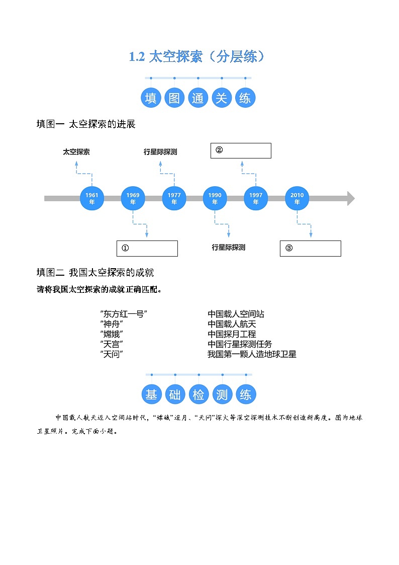 【核心素养】中图版（2024）地理七年级上册 1.2太空探索（课件+练习）01
