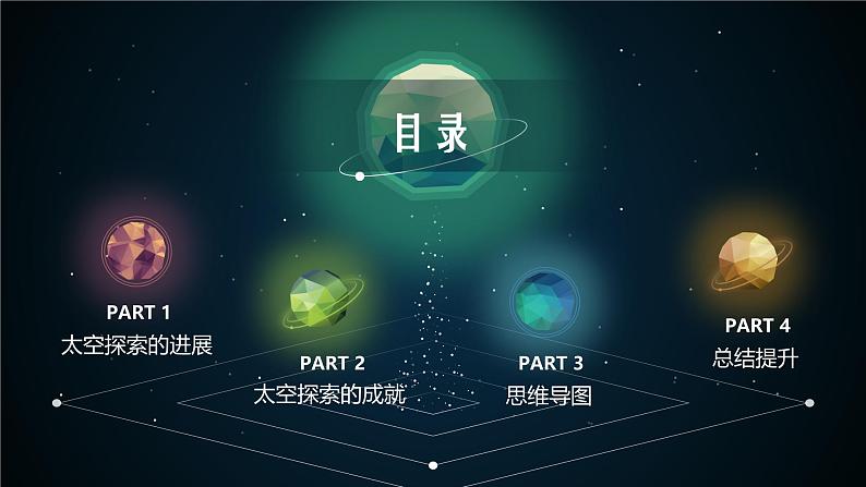 【核心素养】中图版（2024）地理七年级上册 1.2太空探索（课件+练习）03