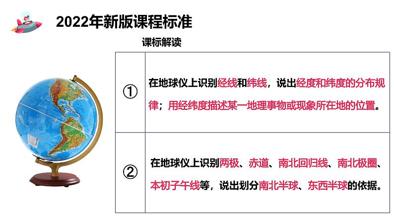 【核心素养】中图版（2024）地理七年级上册 2.1  地球和地球仪（第2课时）（课件+练习）03