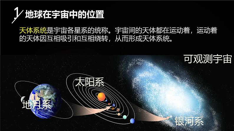 【核心素养】中图版（2024）地理七年级上册 1.1 宇宙中的地球（课件+练习）07