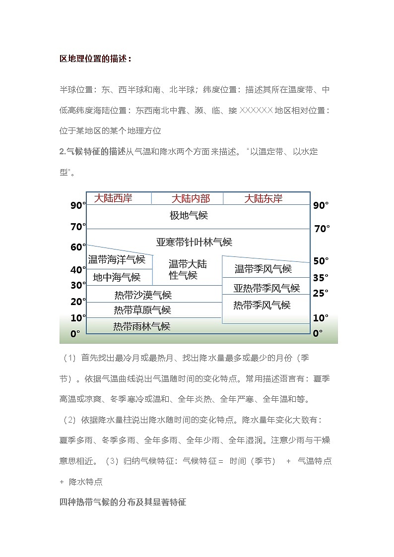 初中地理考试解题必备10大技巧第1页