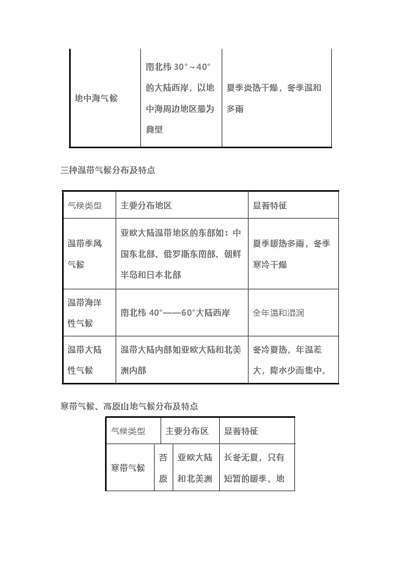 初中地理考试解题必备10大技巧第3页
