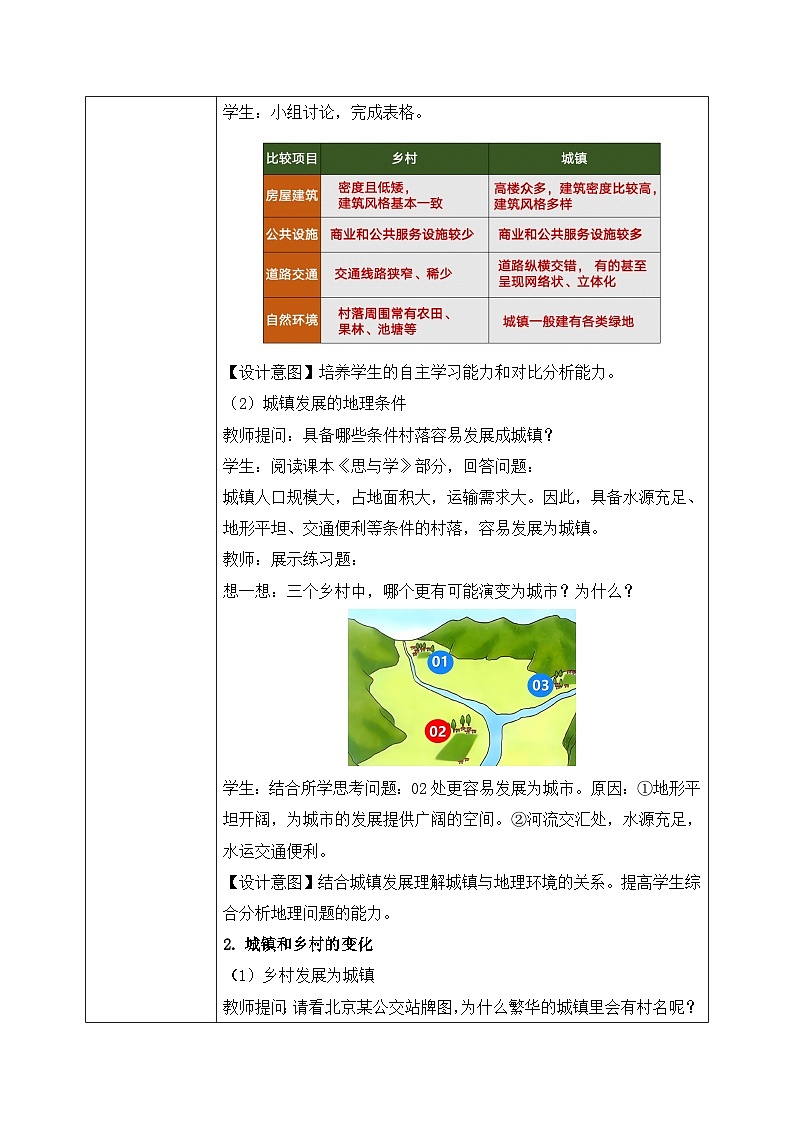 5.2城镇与乡村（课件+教案）-2024-2025学年最新人教版七年级上册地理02