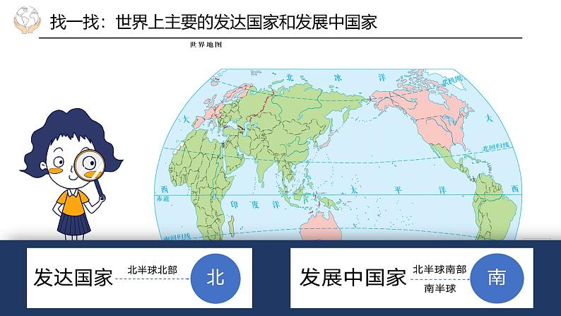 6.1发展与合作（课件+教案）-2024-2025学年最新人教版七年级上册地理08