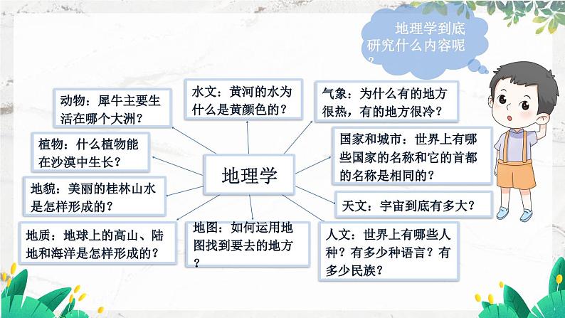 湘教2024版地理七年级上册 第1章 1.第1节 我们身边的地理 PPT课件+教案06