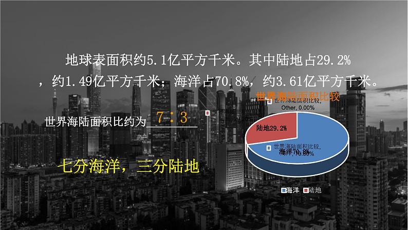湘教2024版地理七年级上册 第3章 1.第1节 世界的海陆分布 PPT课件+教案08