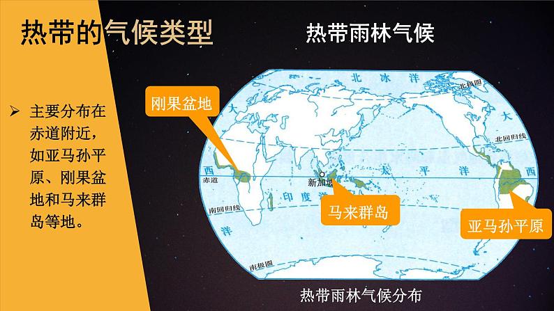 第四节 世界主要气候类型第5页