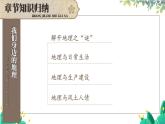 湘教2024版地理七年級(jí)上冊(cè) 第一章 第1章綜合復(fù)習(xí) PPT課件