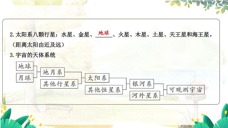 湘教2024版地理七年级上册 第2章 第二章综合复习 PPT课件第8页