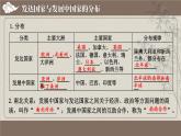 湘教2024版地理七年级上册 第六章 第6章综合复习 PPT课件