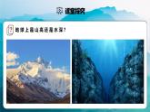 【人教新版】初中地理七上第三章 第二节 《世界的地形》教学课件