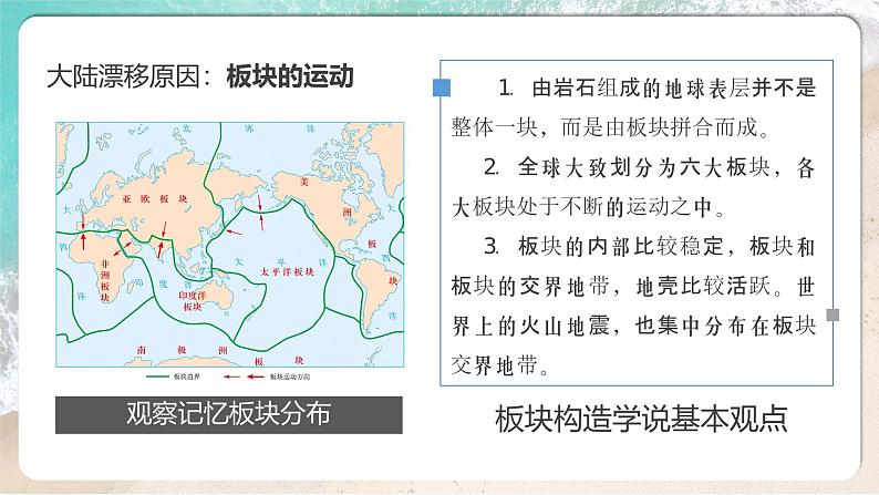 【人教新版】初中地理七上第三章 第三节 《海陆的变迁》教学课件（第2课时）04