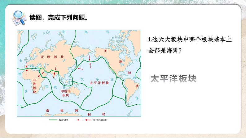 【人教新版】初中地理七上第三章 第三节 《海陆的变迁》教学课件（第2课时）06