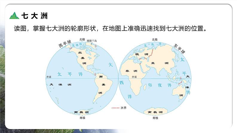 【人教新版】初中地理七上第三章 第一节 《大洲和大洋》教学课件（第2课时）04