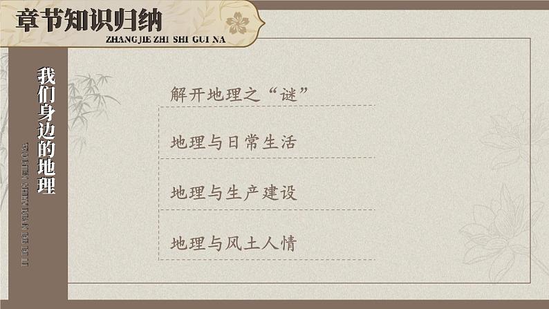 湘教版（2024）七年级地理上册课件 第一章综合复习03