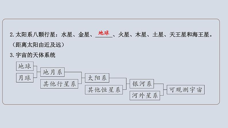 湘教版（2024）七年级地理上册课件 第二章综合复习第8页