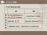 湘教版（2024）七年级地理上册课件 第五章综合复习